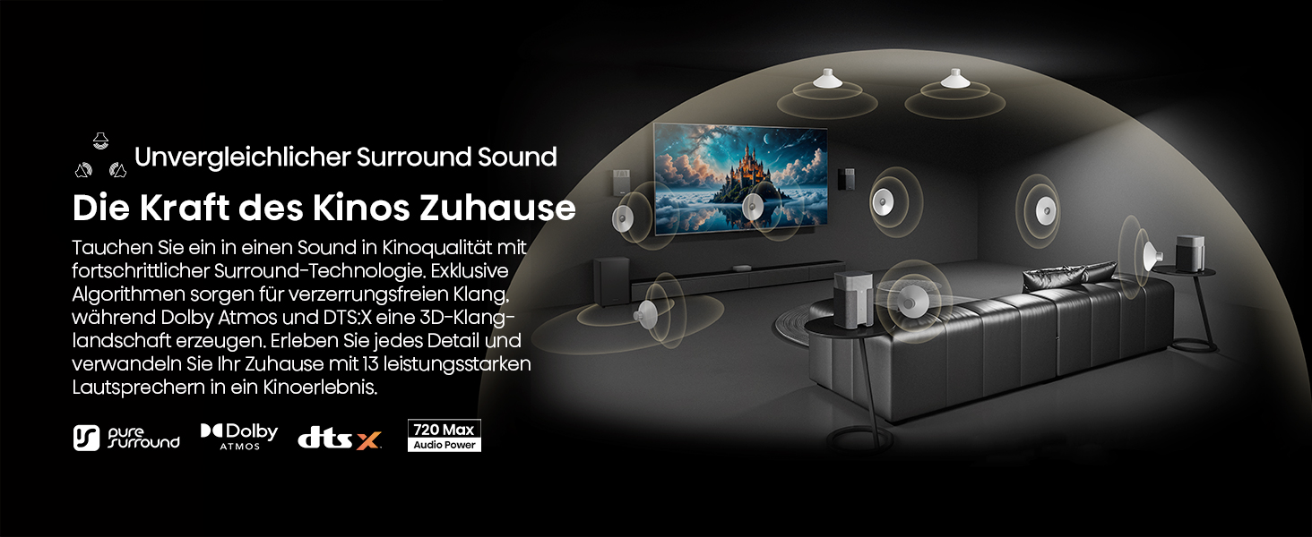 Hisense HT Saturn - Wireless Soundsystem