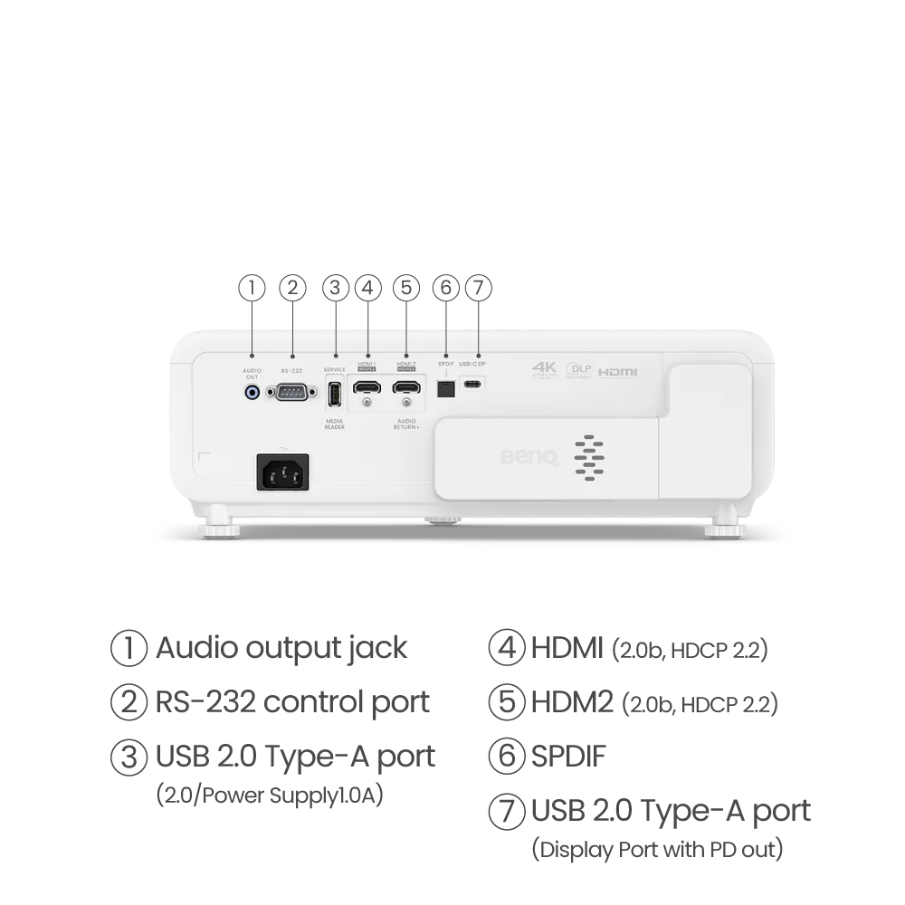 BenQ X500i 4K HDR 4LED herní projektor s krátkou projekční vzdáleností (2)