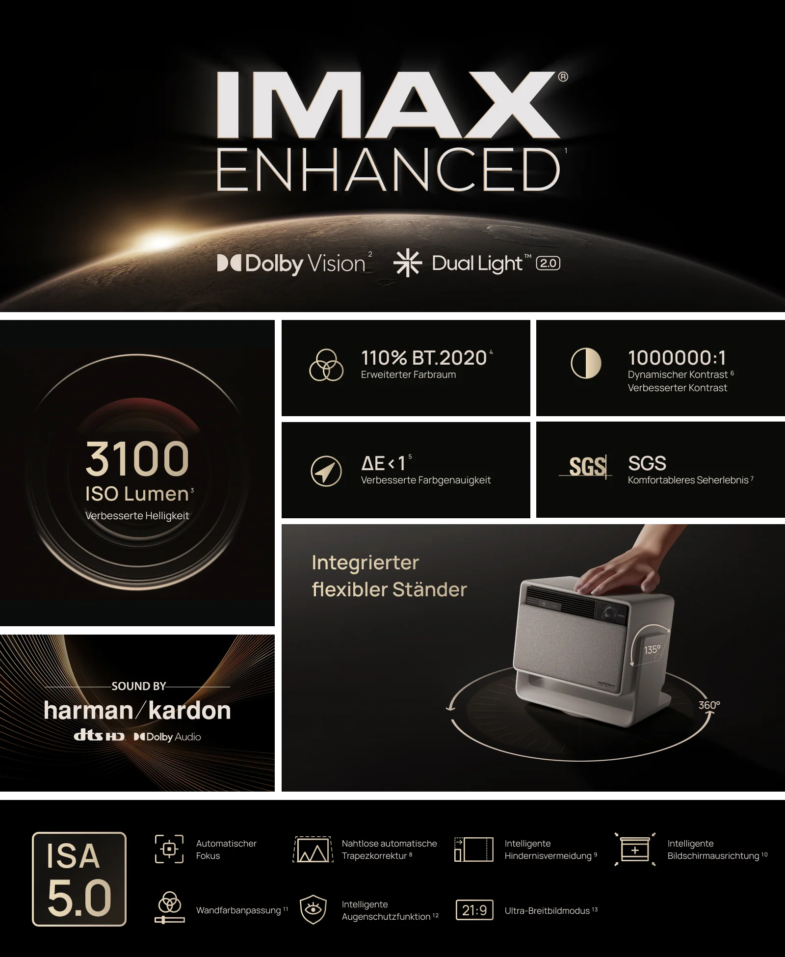 XGIMI HORIZON S Max