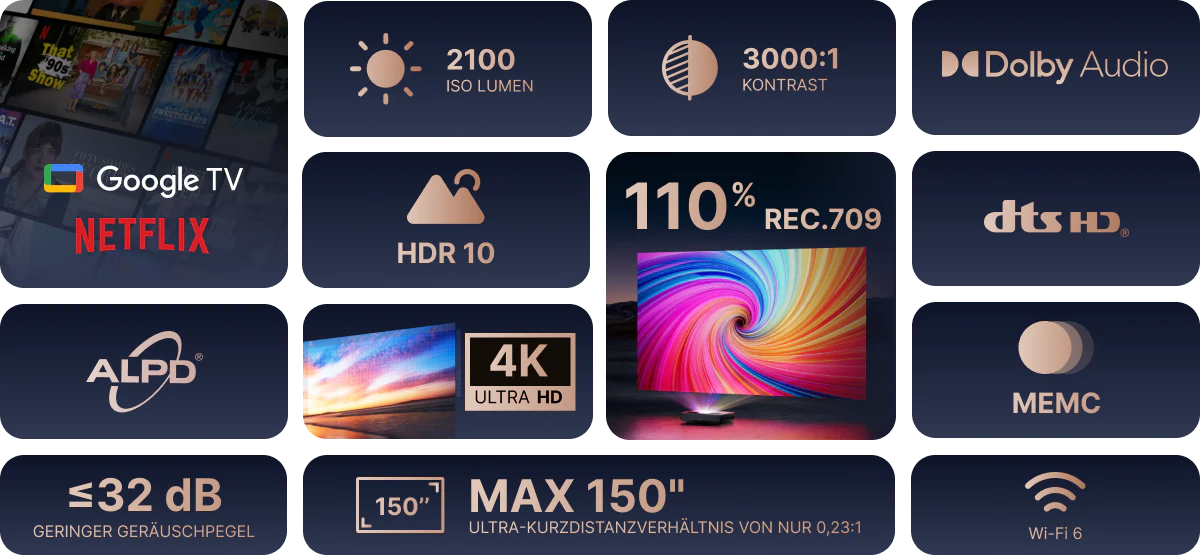 Formovie Cinema Edge 4K