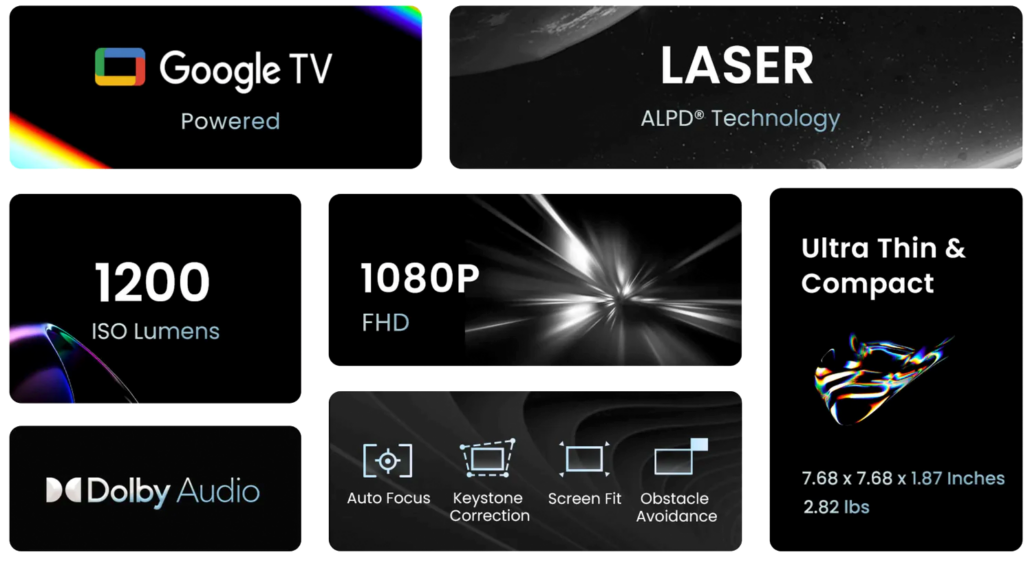 Dangbei Atom Specs