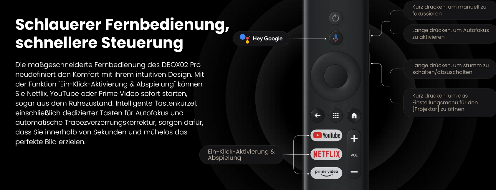 Dangbei DBOX02 Pro