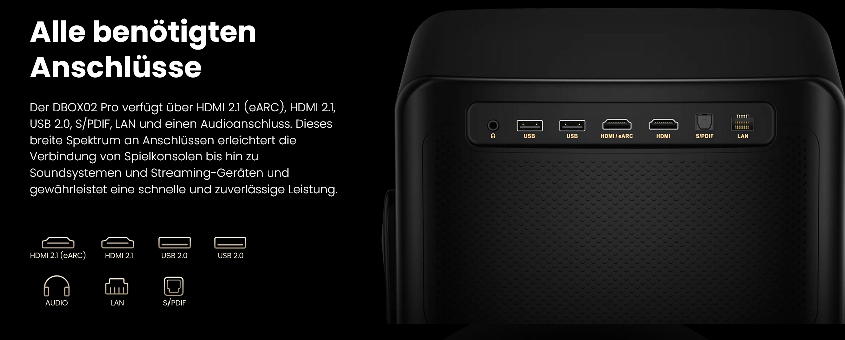 Dangbei DBOX02 Pro
