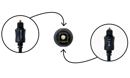 Binary B4 Toslink Kabel