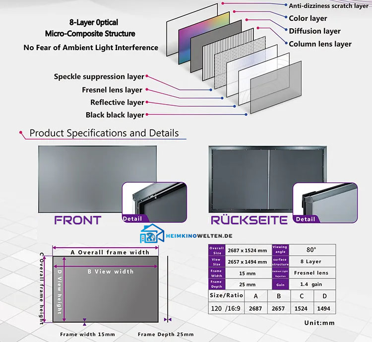 Elite Screens Daylight Extreme Informationen