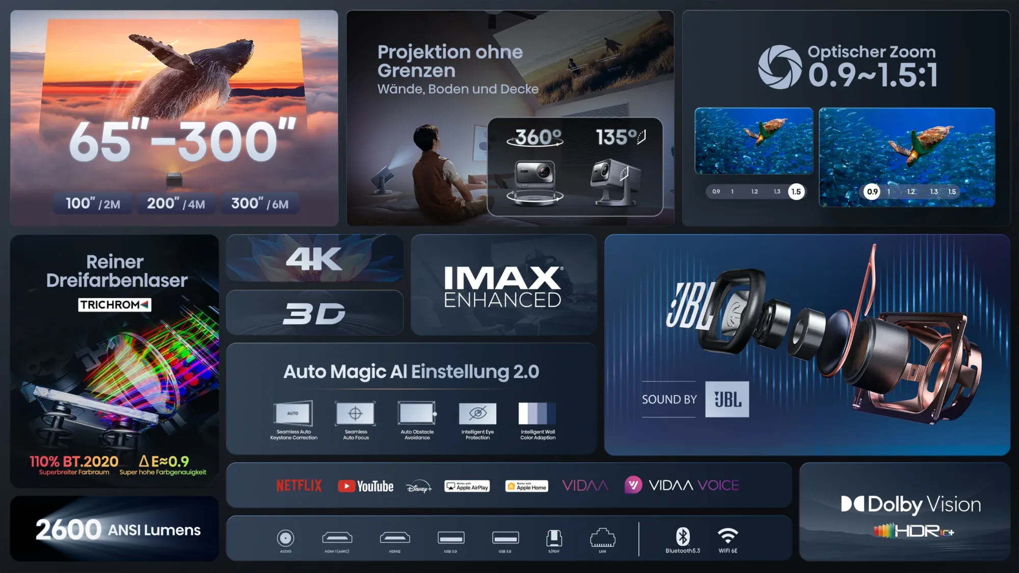 Hisense C2 Pro 4K TriChroma