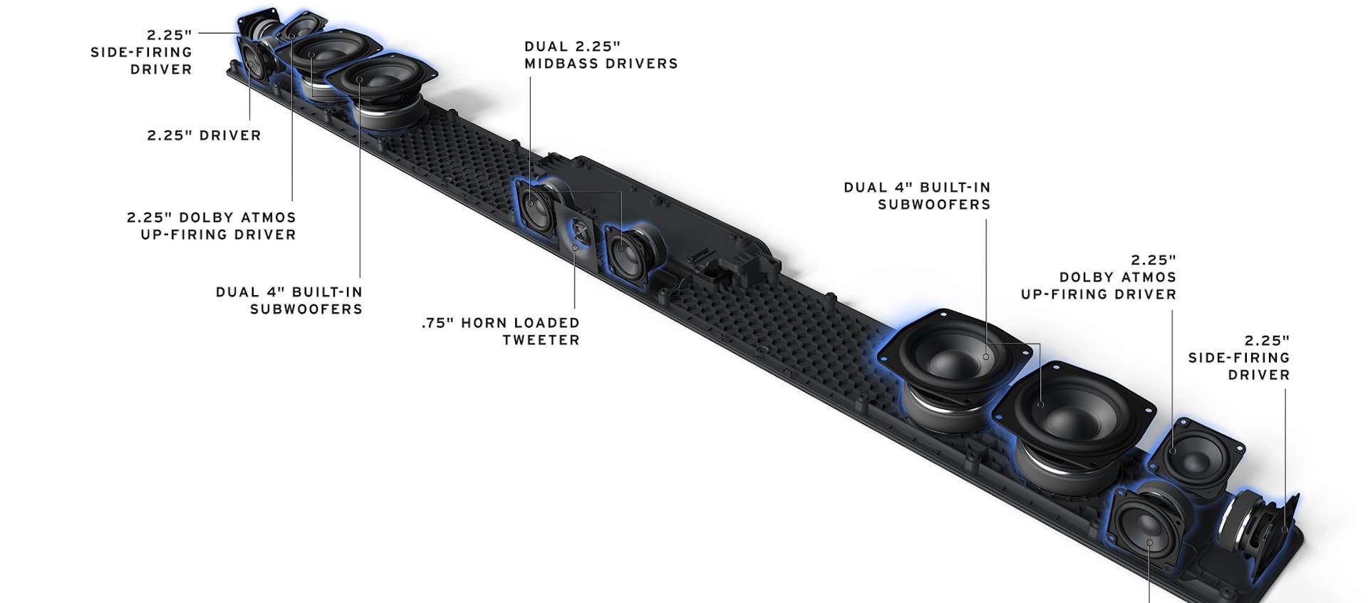 Klipsch Flexus Core 300 im Test – Dolby-Atmos-Flaggschiff mit Dirac Live