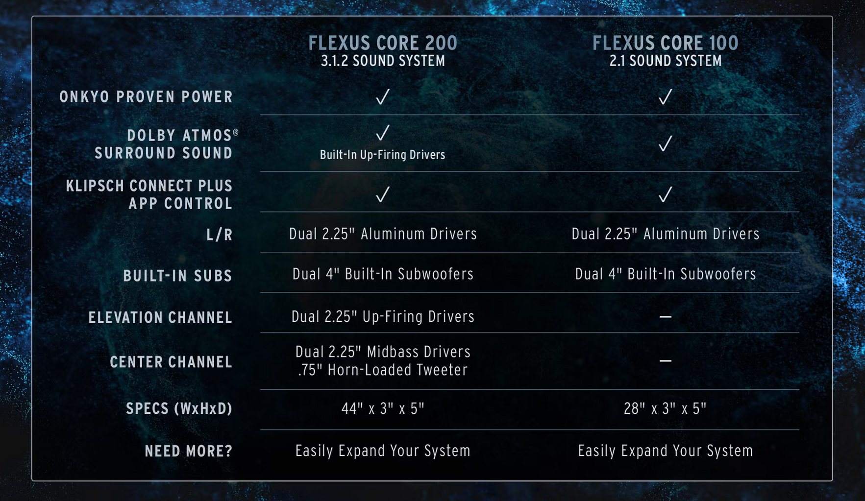 Klipsch Flexus XCORE 200 3.1.2 Kanal Dolby Atmos Soundbar