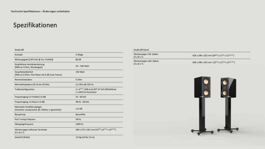 Monitor Audio Studio 89 - Technische Referenz