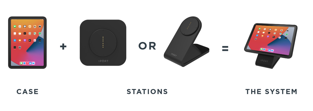 iPORT Connect Pro: Das perfekte iPad-Zubehör für Smart Home & Multiroom-Lifestyle
