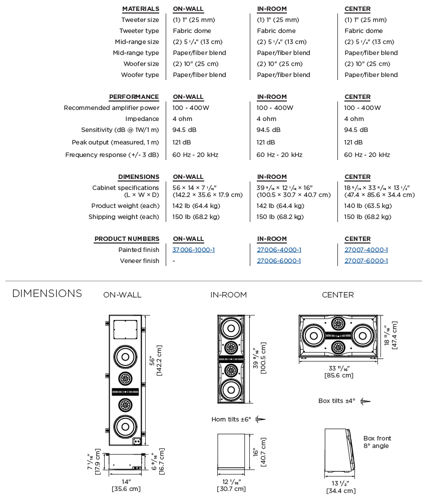 Triad InRoom Platinum LCR