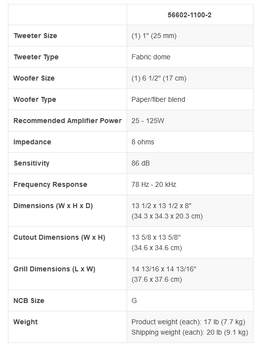 Triad InCeiling Gold/8 Omni SE