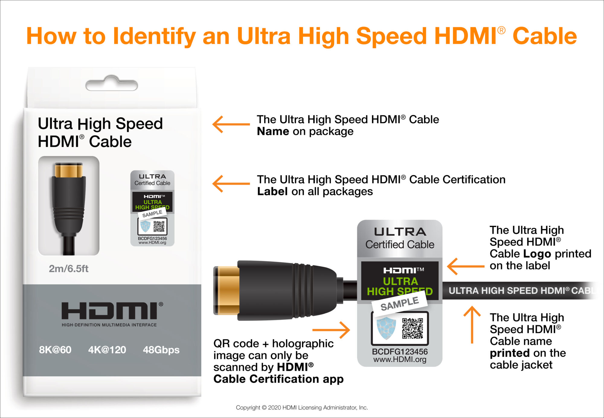 Alles ber hdmi 2 1a heimkinowelten de 