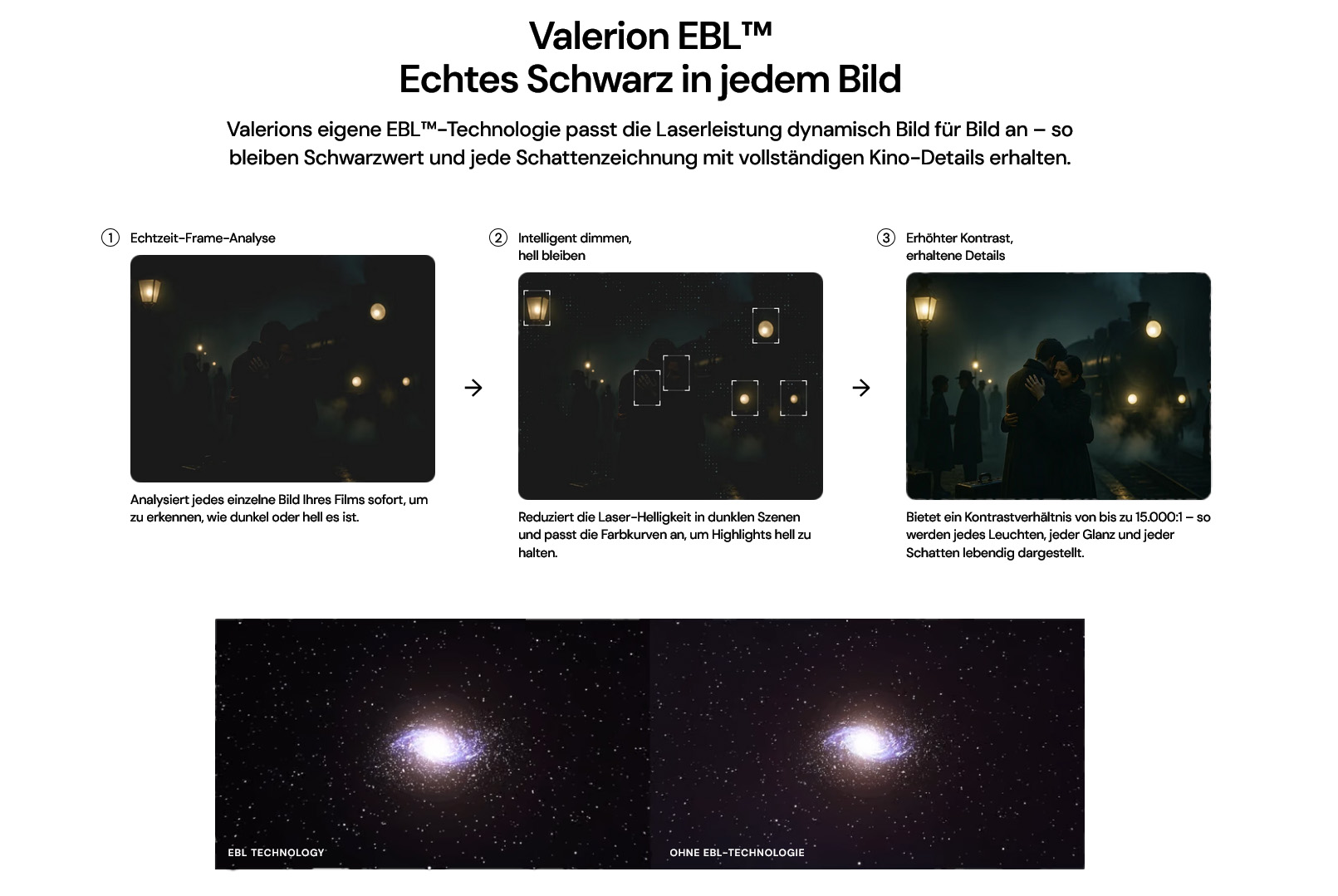 Valerion VisionMaster Pro 2