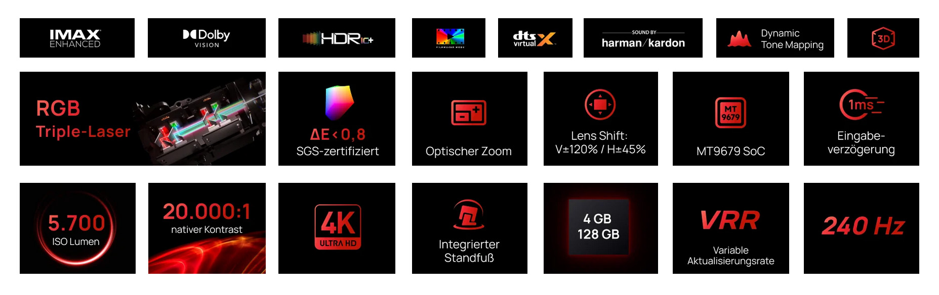 XGIMI Horizon 20 Max - Flaggschiff RGB Triple Laser