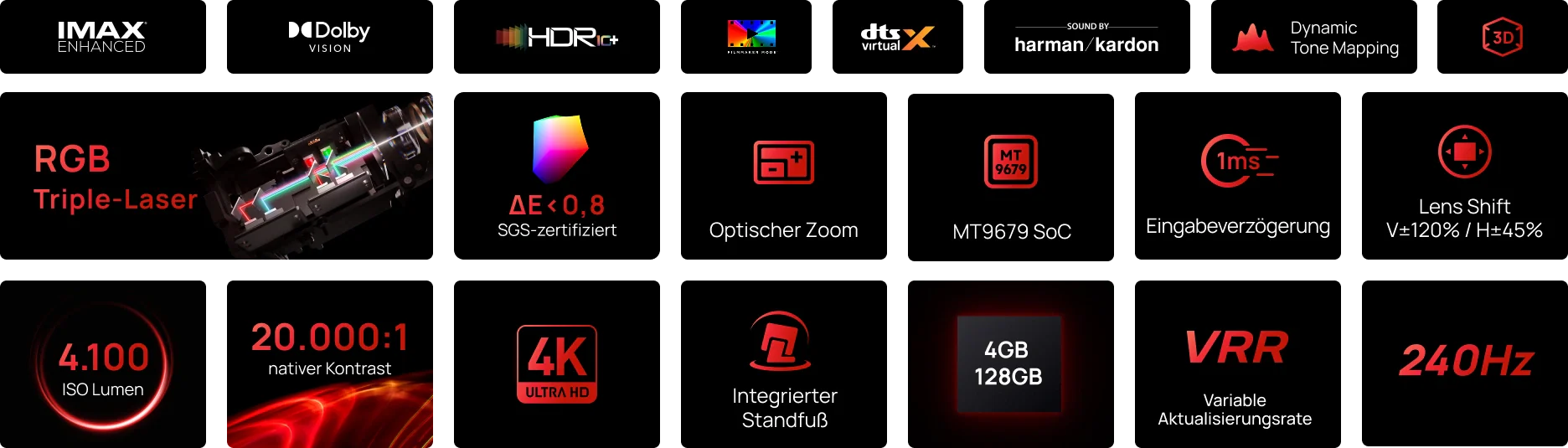 XGIMI Horizon 20 Pro - RGB Triple Laser