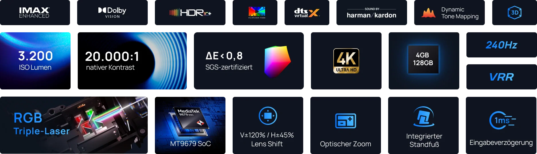 XGIMI Horizon 20 - RGB Triple Laser