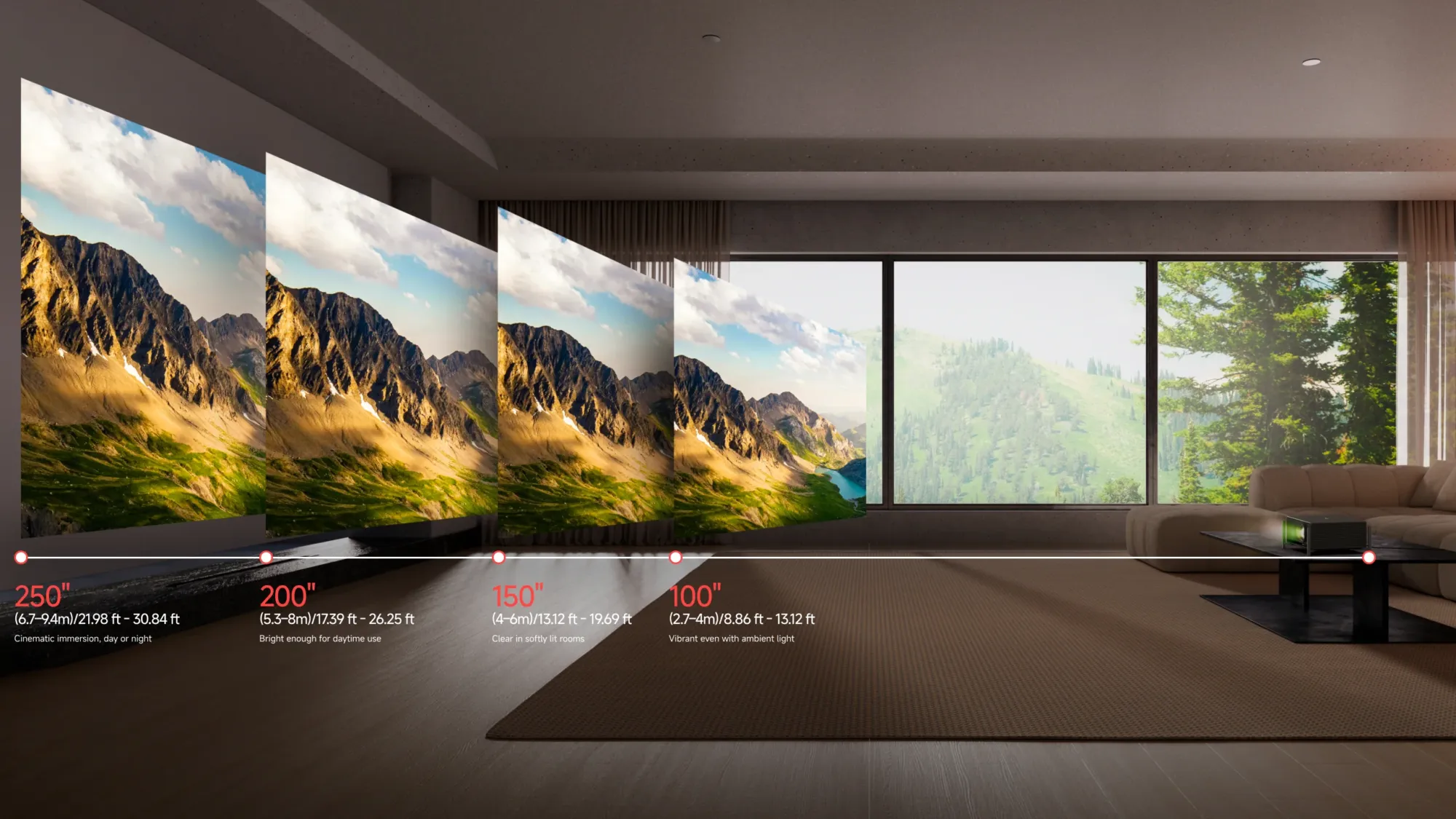 XGIMI TITAN 4K High Performance Projektor