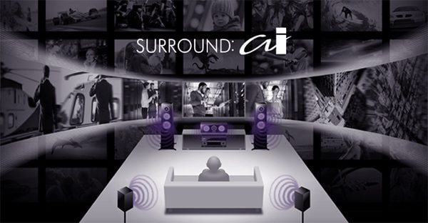 Surround:AI