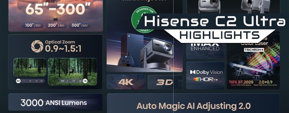 Hisense C2 Ultra Highlights in der Übersicht